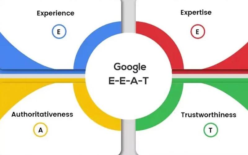 dịch vụ seo giá rẻ